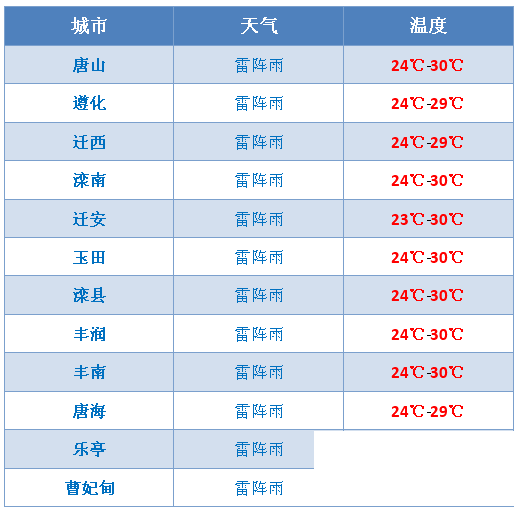 af64069429b7ecc035890c897cd116cf.png