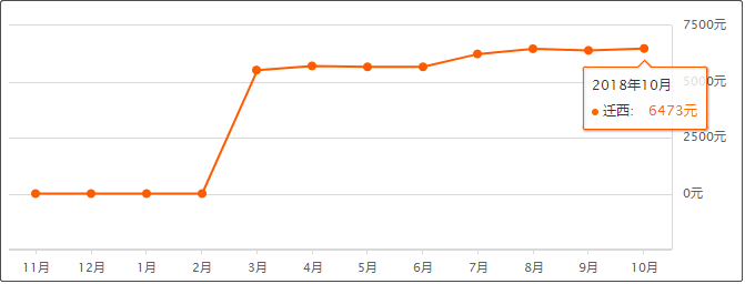 228cc7a8b34a9b59799c0d127f883aaf.png