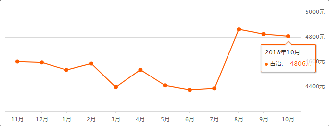 158048691cb2db0ef119a461f9a3fdce.png