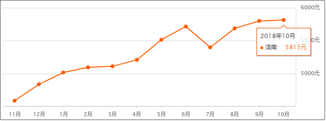 790dd33ade85b80b571cd40fc409e146.png