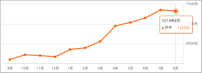 635eb0e80571110ef1e58399bf234a5e.png