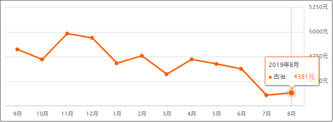 c48a33f199b3f658ebf365a299d9ef40.png