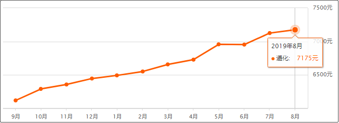 925a3e6cfe9c945601dee636c0cadfa0.png
