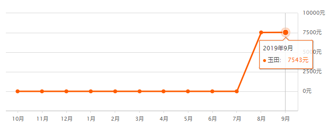 946bcdd4d440c80a9b386e629dc2ca50.png