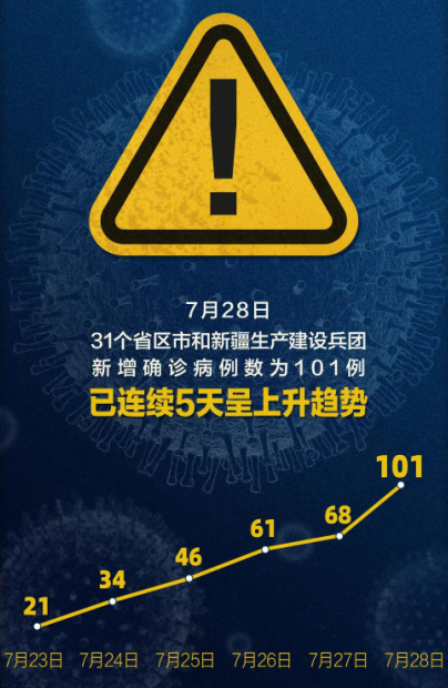 20200729115635.png
