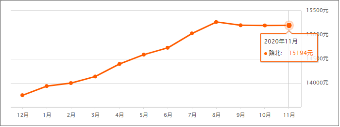 93182fc83923c149dfdd2495c82e2e0f.png