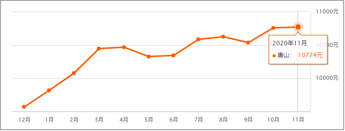 a160cf14b03fc61929493c80aa0ccd76.png