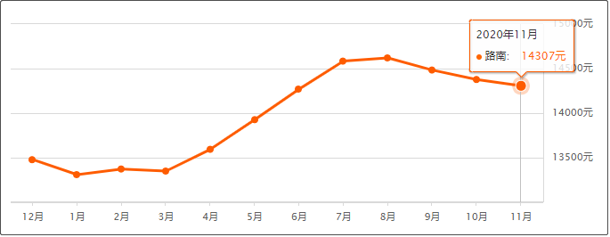 5bb8e0e97316607bd658d5205cb65e5c.png