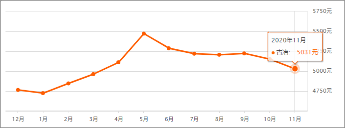 606ee541f2b40b80238eaecf980345e0.png