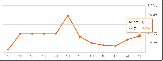 d75a0dfa41a62c69b30abd97f0d0bbce.png