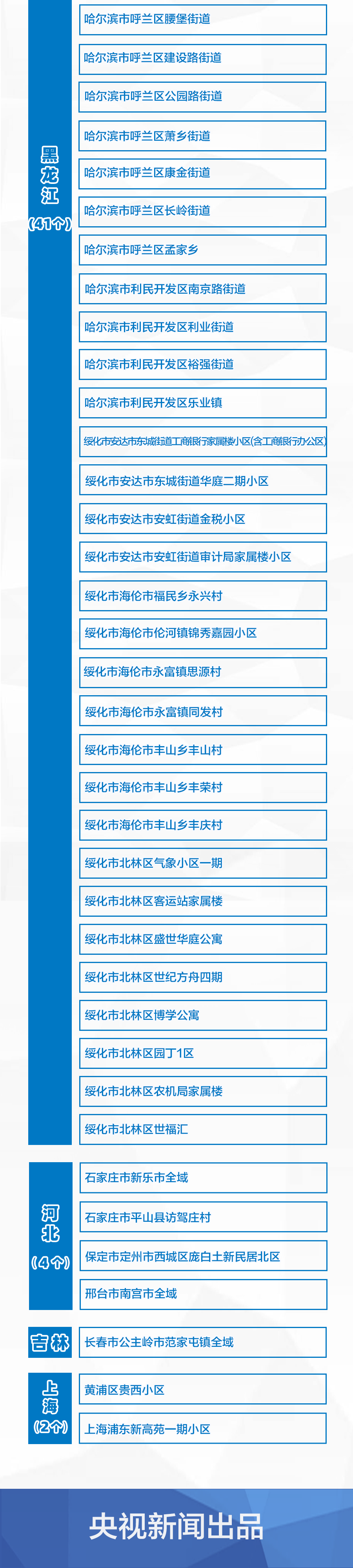 20210207090801.png