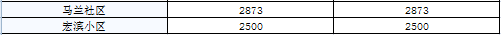 fda9faaaee7be68f0e647a94fe20cb3d.png
