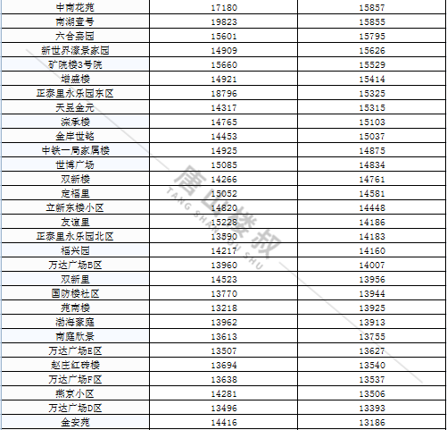 b460d095bf1e81992f1b8869509b7198.png