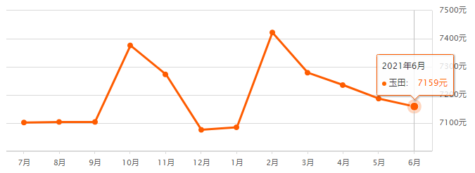 dd3eeb8c5563f97af61a33a2f5739cb6.png