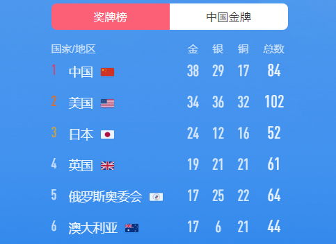 20210807173801.png