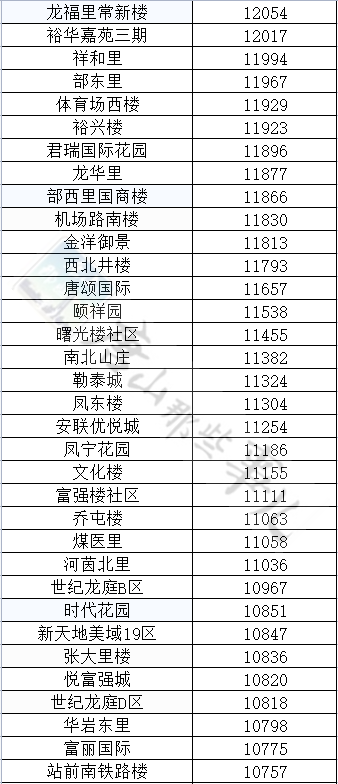 d859a00bb7491d218f52e33962d5accd.png