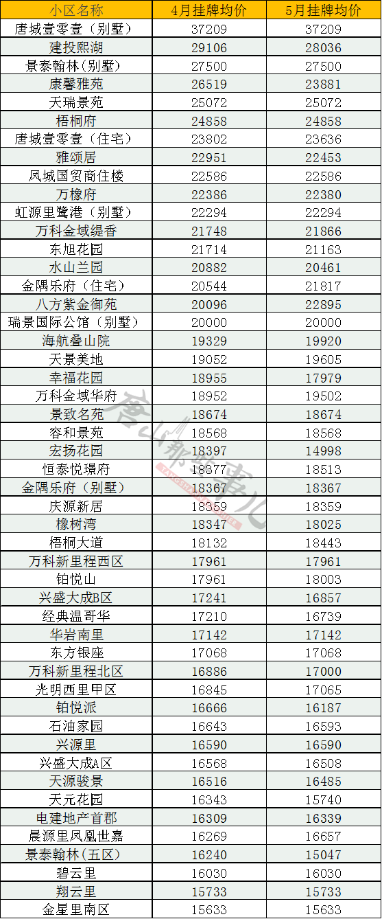 f059c0fb028fa3960ab811ebe911e7d1.png