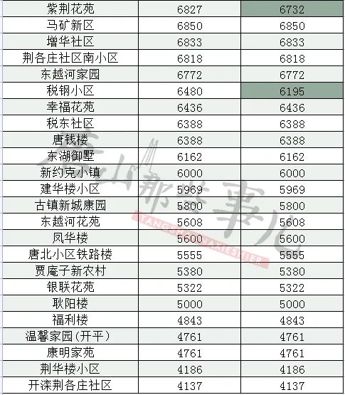 5cdd6f6c21d354fce1db72fe205e73a7.jpg