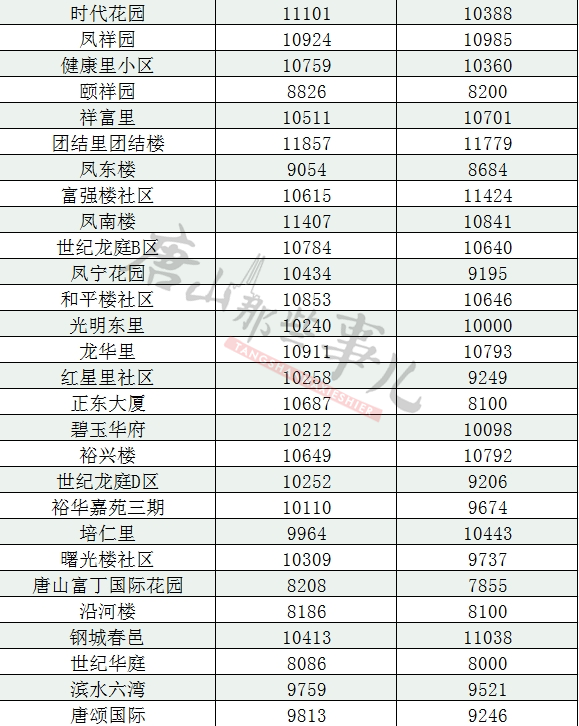 43a19ed0ac405bdec6044ead25157c60.png