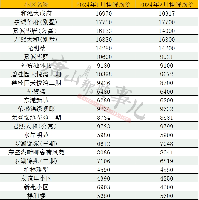 d7634ef78a262aceb88999dc70c940ab.png