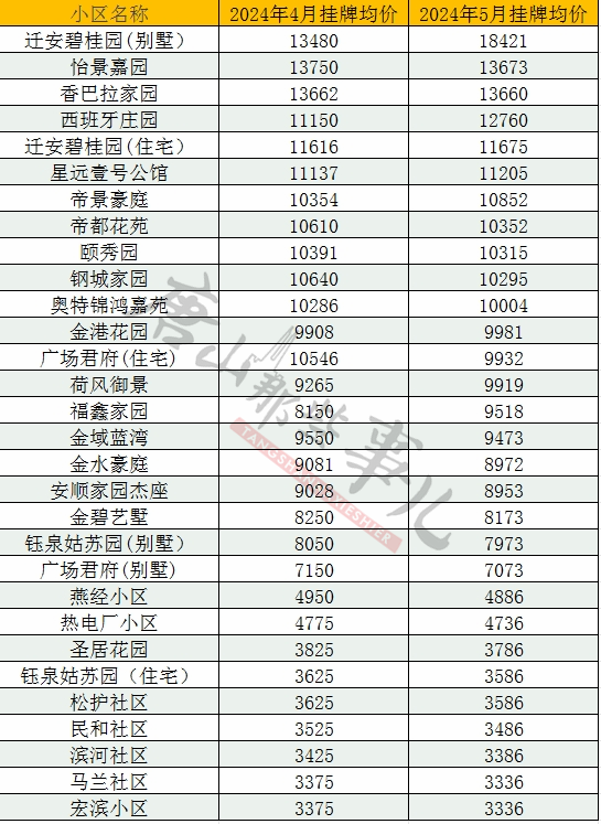 32f8174e30affbe665f8301fe9ce0113.png