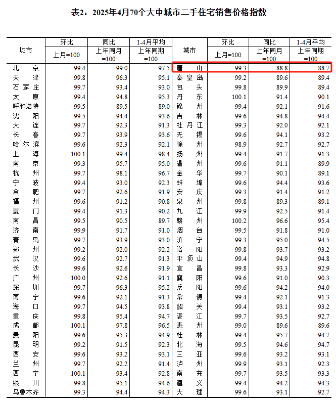 93d657426d473fd55afca4725efe7311.png