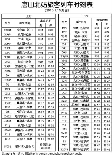 ��ɽ��վ�����г�ʱ�̱� 1��10�����г�����ͼ����