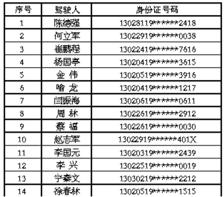 ���˼�����ʼ ����������ֹ�μ�2016�괺�˺�����