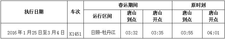 ��ɽ��1��24�ս��봺�ˣ���ɽվ�����г�����