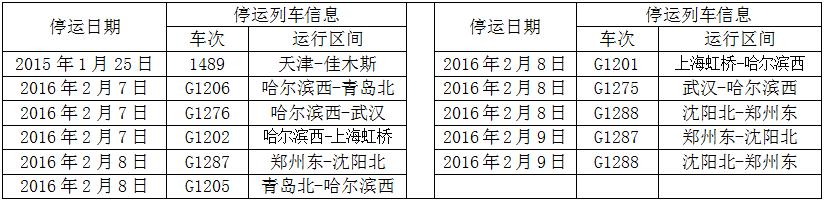 ��ɽ��1��24�ս��봺�ˣ���ɽվ�����г�����