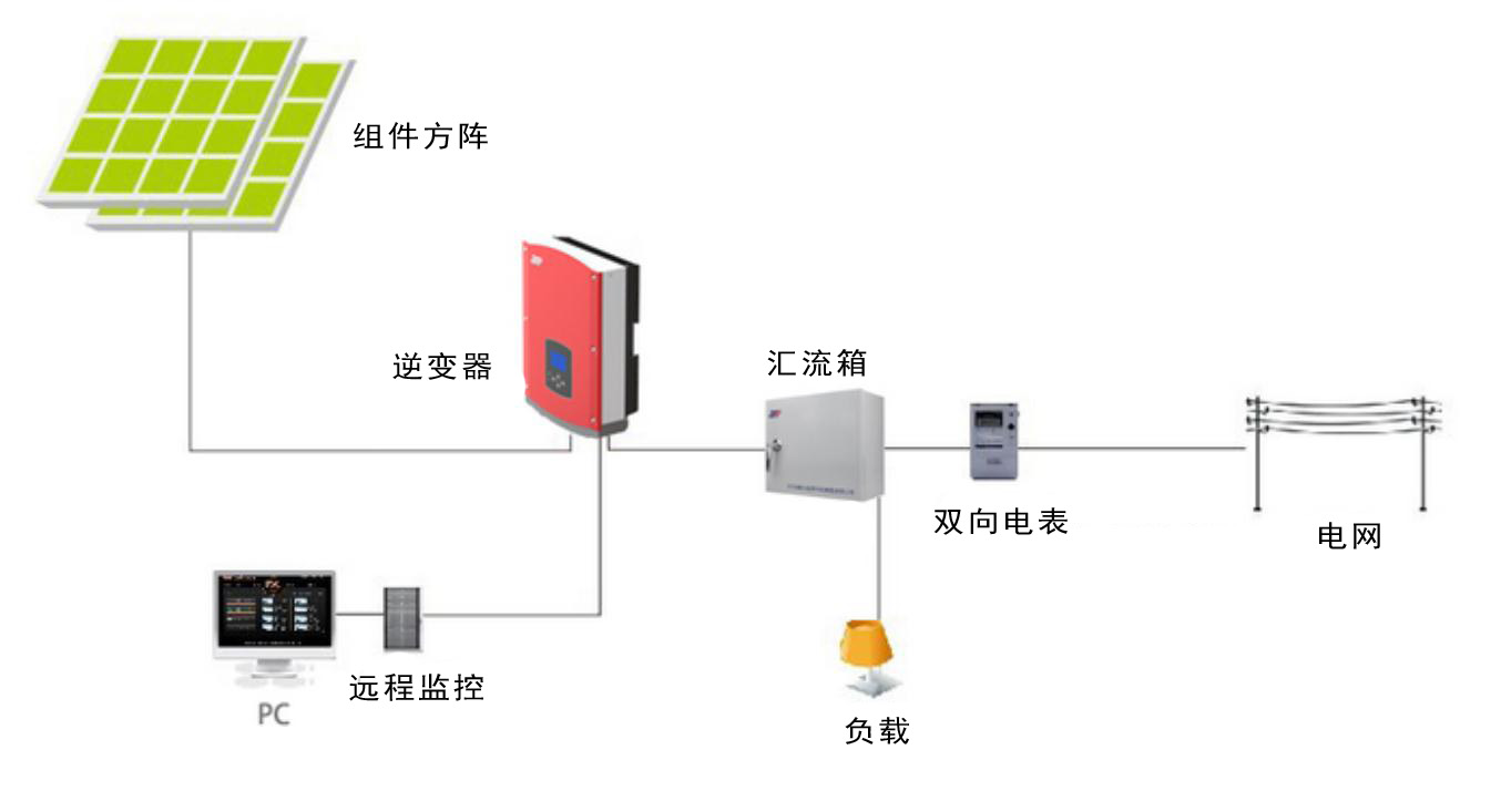 �¿Ƽ���Դ�¸�֮·