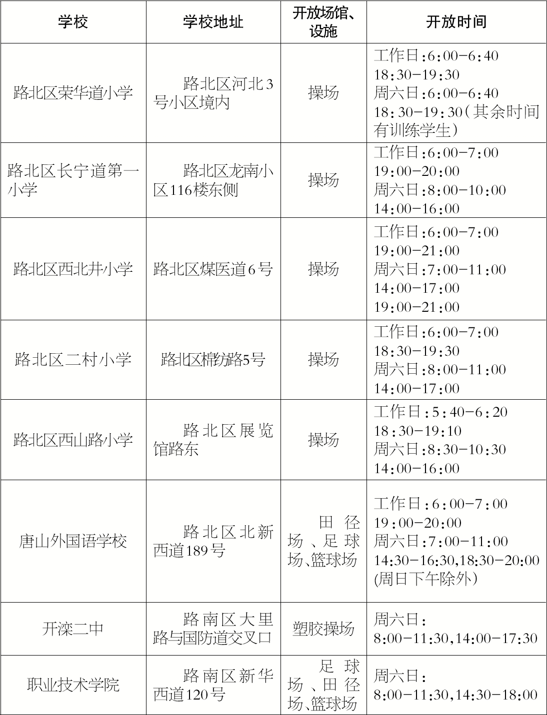 ��ɽ����17��ѧУ�������ݶ��⿪��