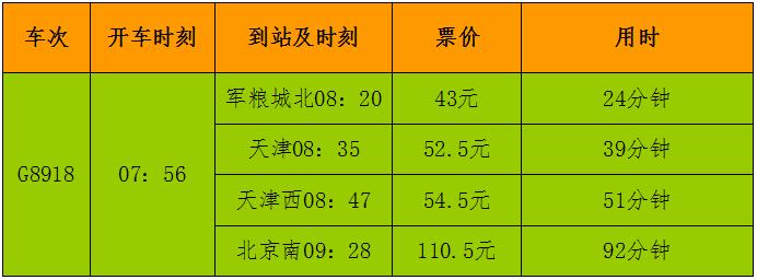 ��·��ɽվ5��16����ӿ�1�Խ���ʼ�������г�