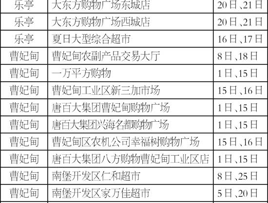 11�·���Щ��ҵΪ����Ѽ��ʳ��ũ��Ʒ