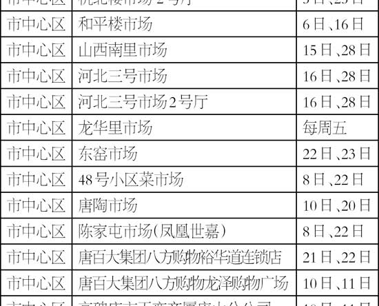 11�·���Щ��ҵΪ����Ѽ��ʳ��ũ��Ʒ