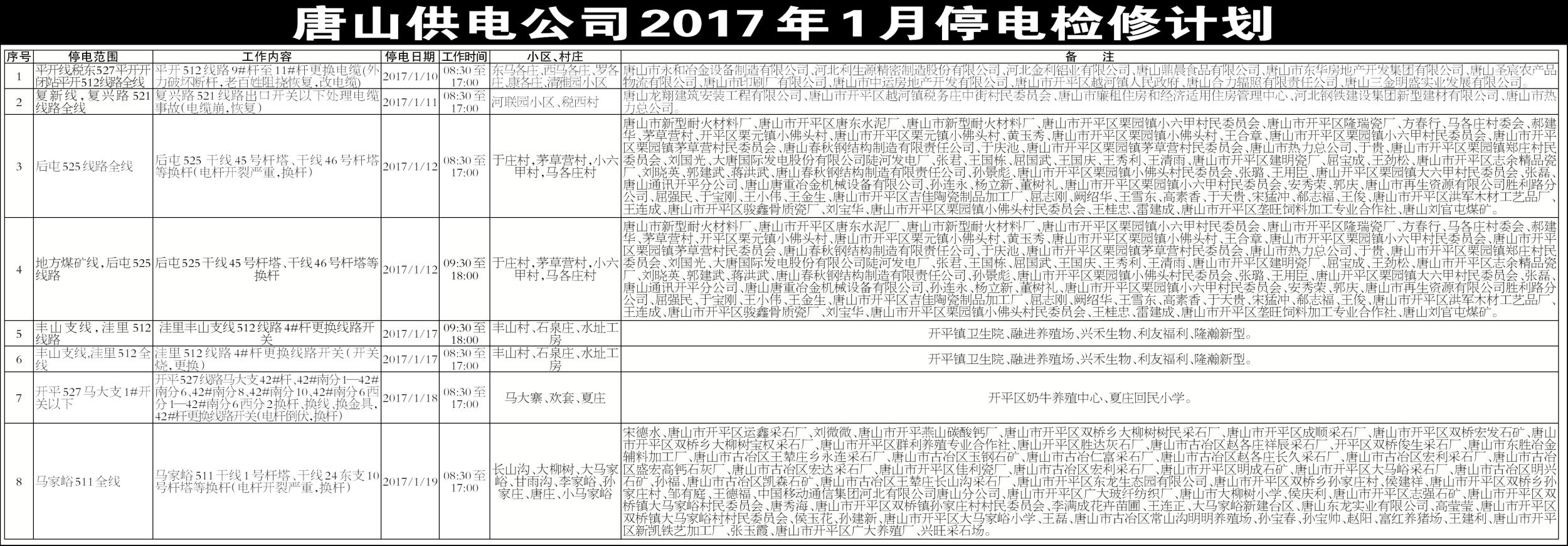 ��ɽ���繫˾2017��1��ͣ����޼ƻ�