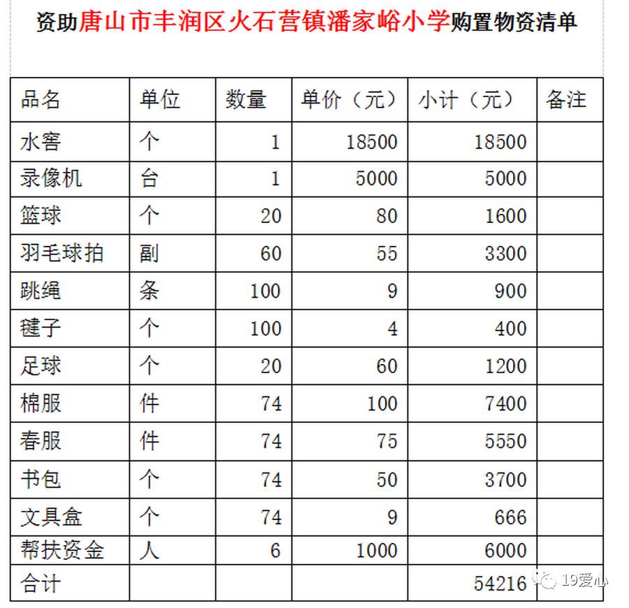 db4080f538a00347d7fb847cd1b8681b.jpg