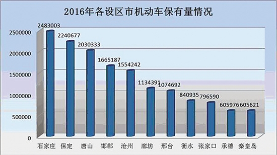 ��ɽ˽�ҽγ�������ͻ��100����