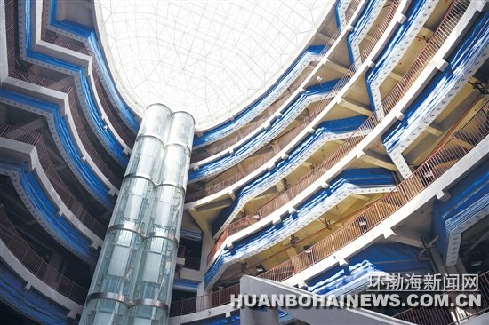 �¿Ƽ������Ͷ��ʹ��