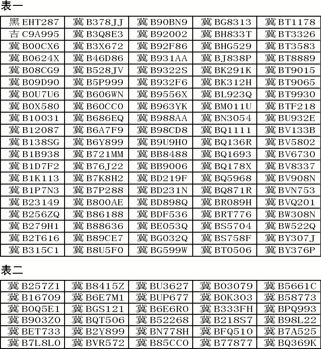 ��ɽ130������Υͣ�͡�������Υ�����ع�