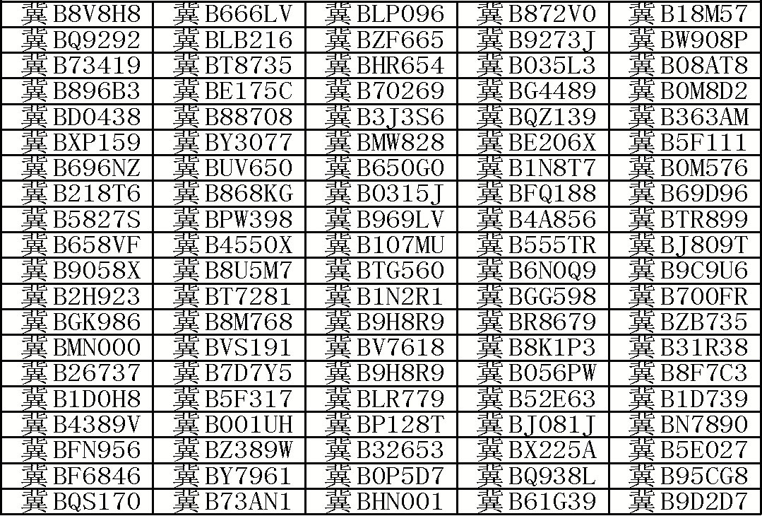 ��ͨΥ���ع�ϵ�Т۽��������ع�200������