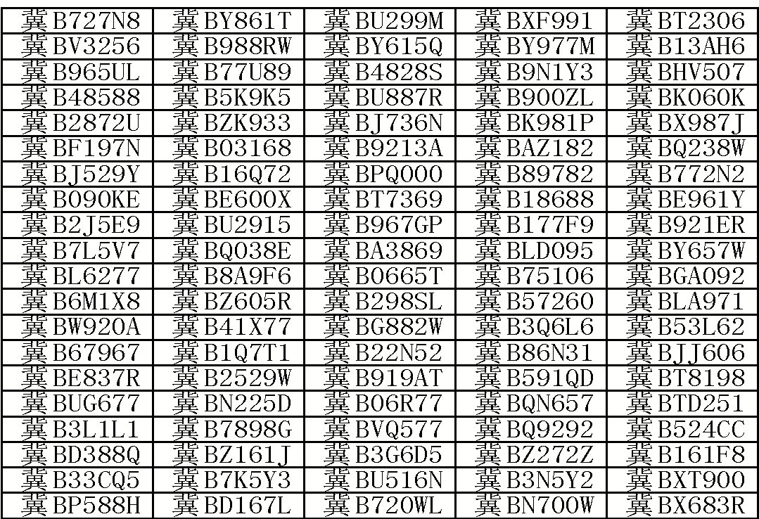 ��ͨΥ���ع�ϵ�Т۽��������ع�200������