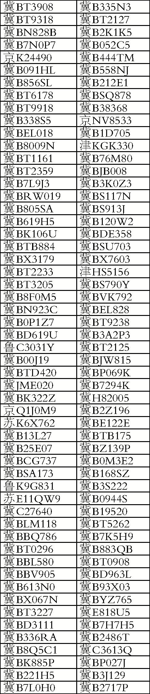 ��ɽ158���������ཻͨΥ�����ع�