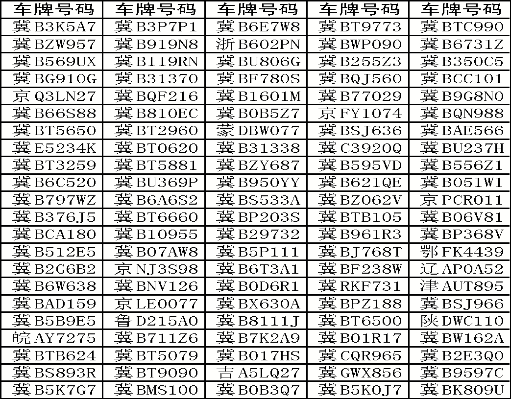 ���3�ͨΥ����Ϊ��ɽ���������ع�222����