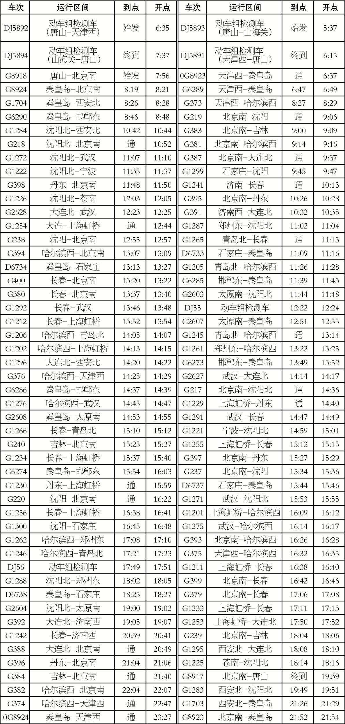 ��·���� ��ɽվ49.5���г����е���