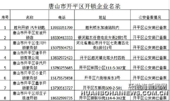 ����ɽ������������162�ұ�����ҵ����¼��