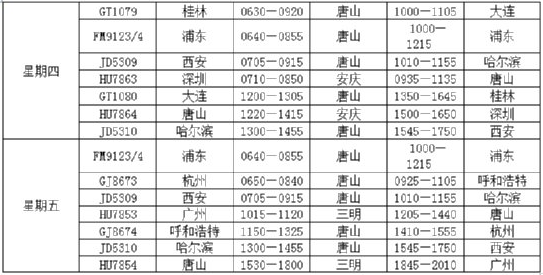 ��ɽ����8�µ�ǰ��������ʱ��