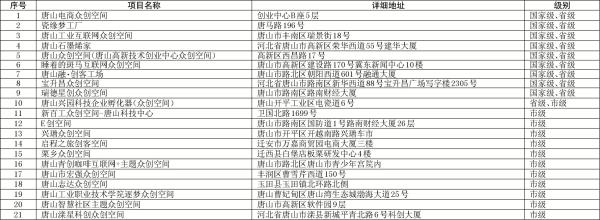 ��ɽ�ڴ��ռ��������ս���ʵ