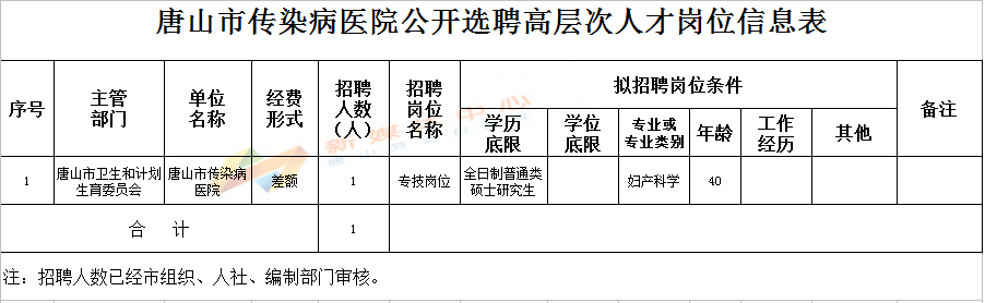 69d76cdfb1bd62ed5db19364d25e6cba.png