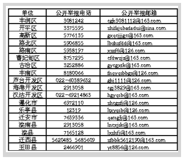 ���м������Ρ�һ�����ߡ�Υ������ר���ж�